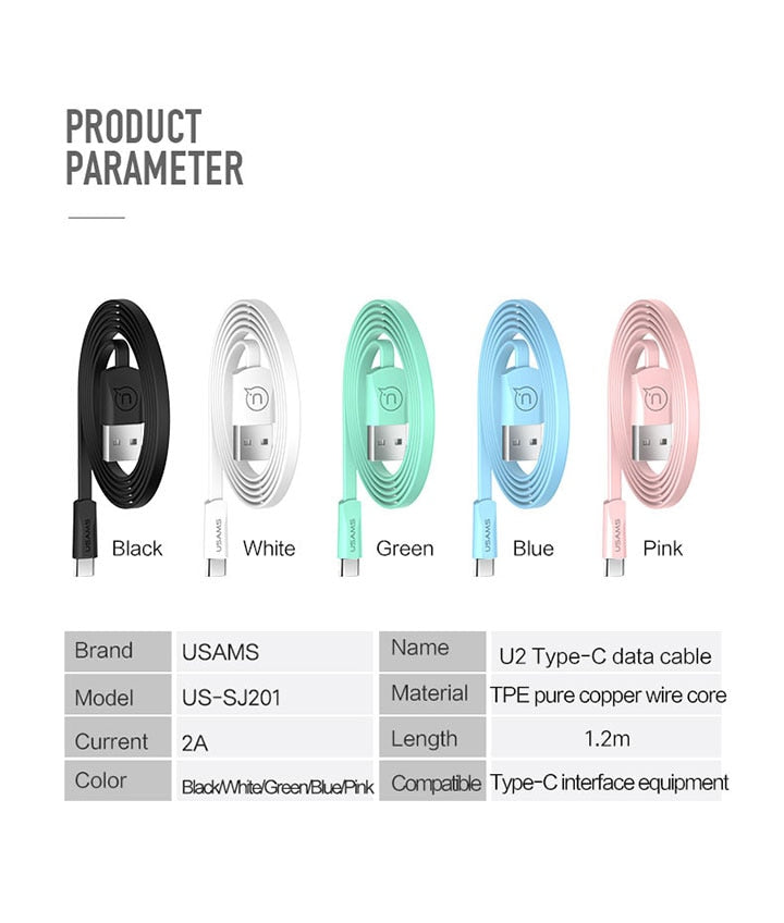 Cable Tipo C USAMS 2A Carga rápida US-SJ200