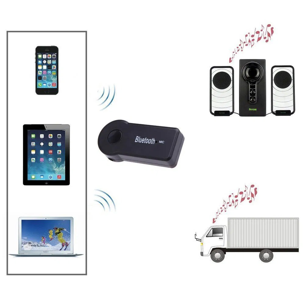 Receptor Bluetooth Audio Transmisor 3.5 Recargable