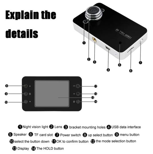 Camara Para Auto JLY-K600