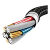 Cable Tipo C A Tipo C Usams U25 3a De 2 Metros Calidad 3amp