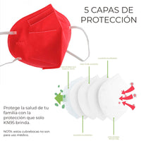 Cubrebocas Kn95 5 Capas Con Ajuste Nasal Multicolor paquete individual (ASOC)